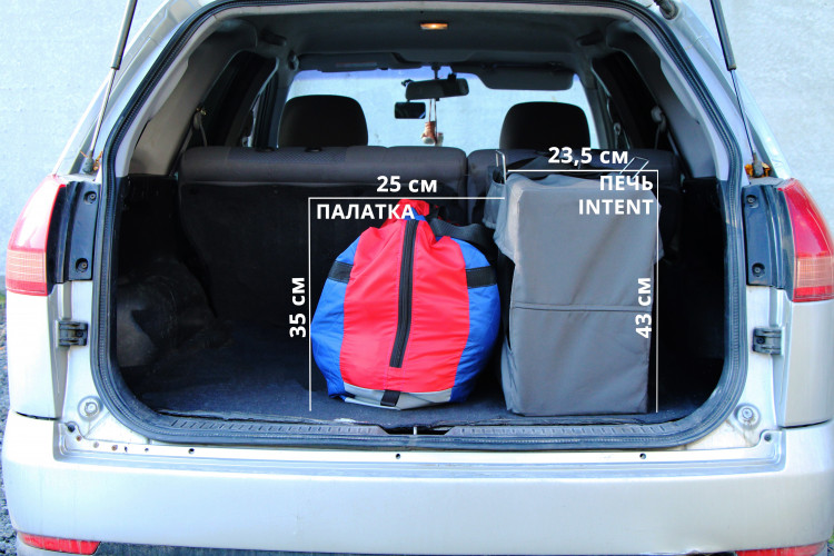 Мобильная баня-палатка МОРЖ в Новосибирске