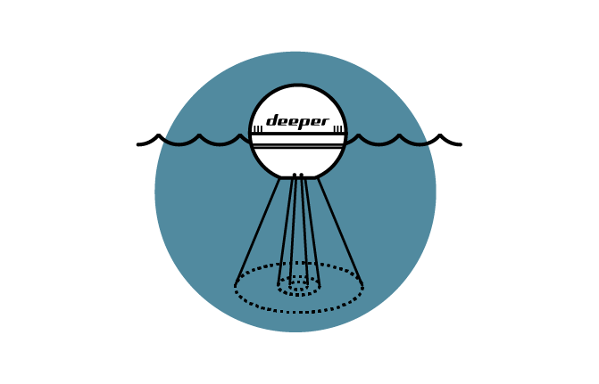 Эхолот беспроводной Deeper Smart Sonar PRO+2 в Новосибирске