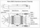 Надувная лодка ПВХ Фрегат 280 EK в Новосибирске