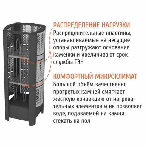 Электрокаменка GeoS RAIN-Fast 6 в Новосибирске