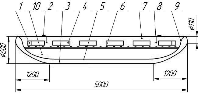Катамаран надувной 4х-местный UREX Спорт-4У в Новосибирске