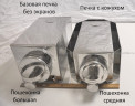 Печь пошехонка Большая в Новосибирске
