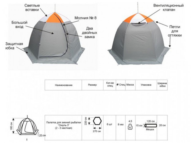 Палатка для рыбалки Омуль-3 в Новосибирске