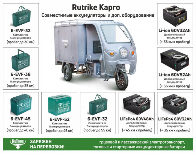 Грузовой электротрицикл Rutrike КАРГО 1800 в Новосибирске