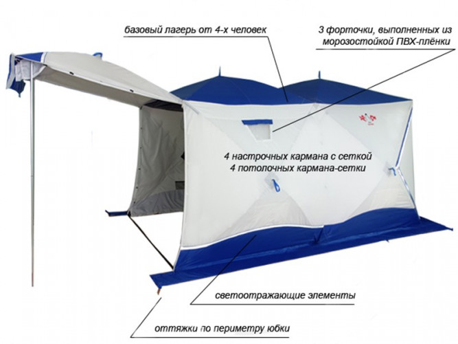 Палатка для рыбалки Пингвин Big Twin (2-СЛ) в Новосибирске